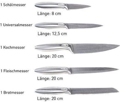 Messerset 6-teilig inkl. Messerblock, Hohlgriffe, aus gebürstetem Edelstahl für 14,99€ inkl. Versand Messerset 6 teilig inkl. Messerblock, Hohlgriffe, aus gebürstetem Edelstahl für 14,99€ inkl. Versand