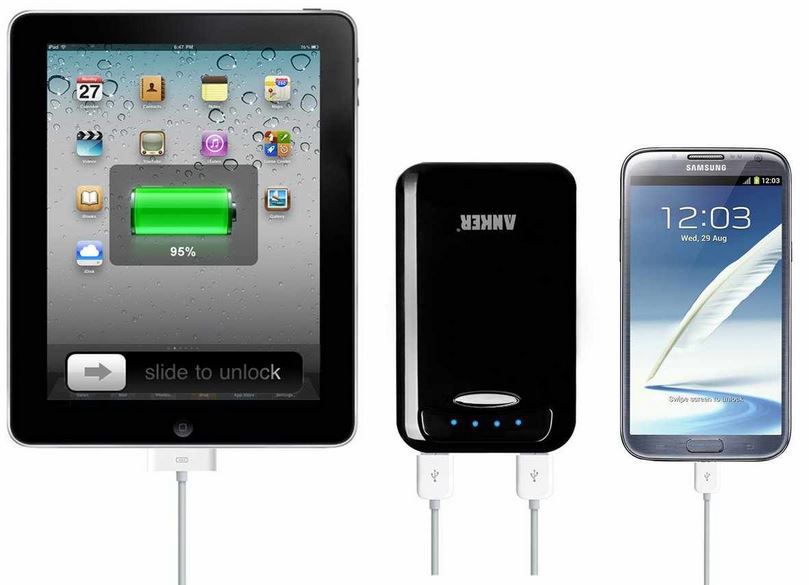 Anker Astro E4 - Akku Power Pack für Smartphones, Android Phones Tablets, iPad, iPhone und mehr ab 22,99€ - Update! Anker Astro E4 Akku Power Pack für Smartphones, Android Phones Tablets, iPad, iPhone und mehr ab 22,99€ Update!
