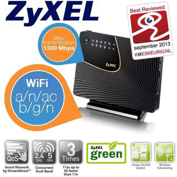 Zyxel Router NBG6716 - Gigabit Wlan Router für 85,90€ Zyxel Router NBG6716 Gigabit Wlan Router für 85,90€