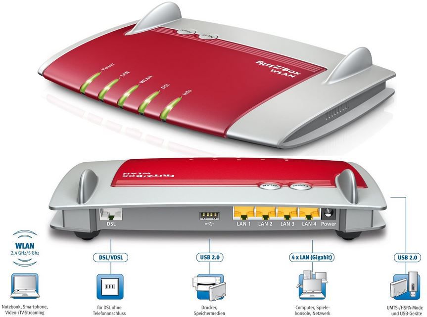 AVM FRITZ!Box WLAN 3370 Wlan Router (VDSL/ADSL, 450 Mbit/s, Media Server) für 89€ AVM FRITZ!Box WLAN 3370 Wlan Router (VDSL/ADSL, 450 Mbit/s, Media Server) für 89€