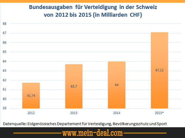Der Männlichkeitstest: Leatherman vs. Schweizer Taschenmesser (Victorinox) unter 50 € Der Männlichkeitstest: Leatherman vs. Schweizer Taschenmesser (Victorinox) unter 50 €