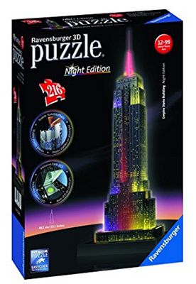Empire State Building