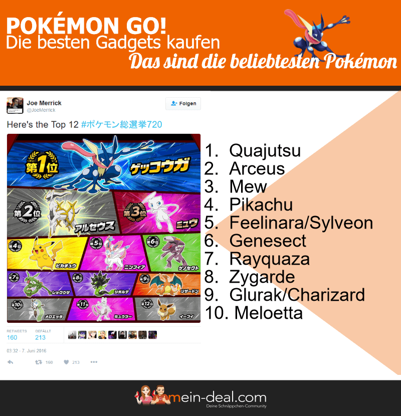 Pokémon Go Die besten Gadgets kaufen Infografik Pokemon Pokémon Go Die besten Gadgets kaufen