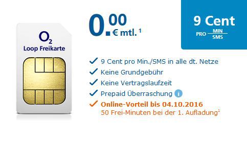 D2 forex