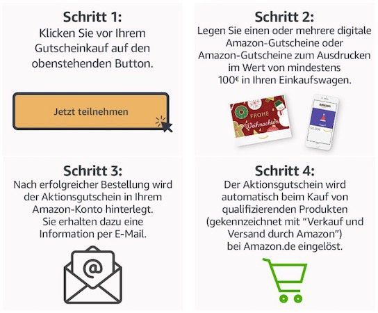 Für Primer: 10€ gratis beim Kauf eines 100€ Amazon.de Geschenkgutscheins