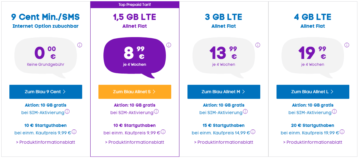 Die besten Prepaid Tarife   Angebote & alles, was ihr wissen müsst