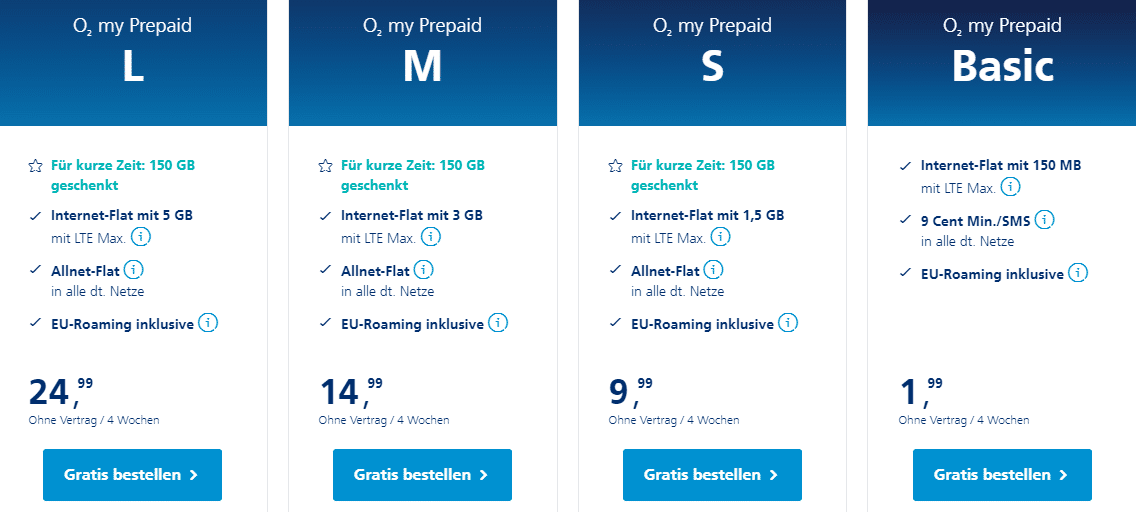 Die besten Prepaid Tarife   Angebote & alles, was ihr wissen müsst