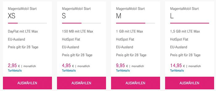 Telekom Magenta Prepaid LTE Tarife mit bis zu 1,5GB ab 4,95€ mtl. + 10€ Guthaben