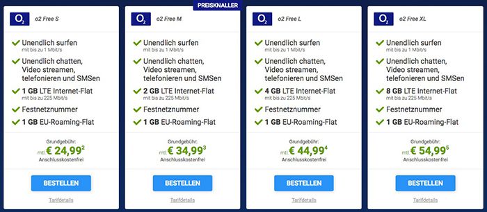  S7 + 6 Monate Sky Ticket + o2 Free Allnet + 2GB LTE Flat + Festnetznummer für 34,99€ mtl.