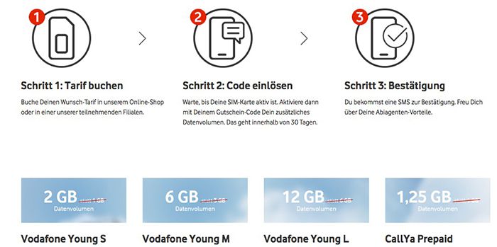 Doppeltes Datenvolumen für Vodafone Young Tarife dank Trick über Abiagenten