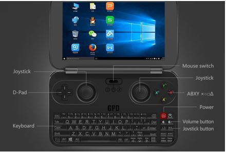 GPD WIN GamePad Tablet (1,6GHz, Intel Quadcore, 4GB Ram) für 274,69€