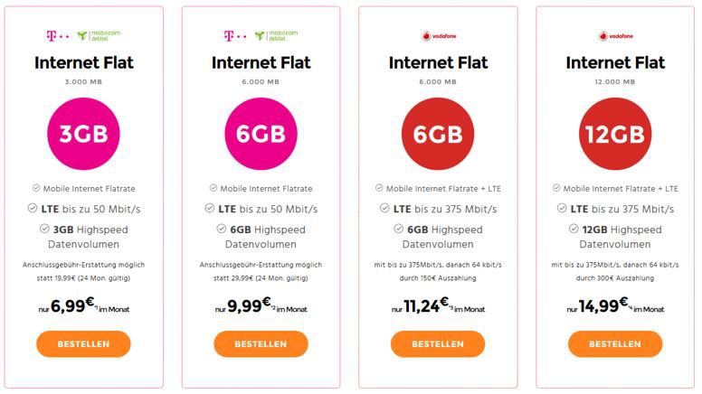 Telekom Netz: LTE Datenflat mit 3GB für 6,99€ mtl. oder 6GB für 9,99€ mtl.   Vodafone 12GB für 14,95€