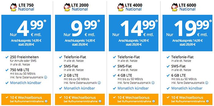 o2 LTE Tarif mit 250 Einheiten + 750MB nur 4,99€ mtl.   monatlich kündbar