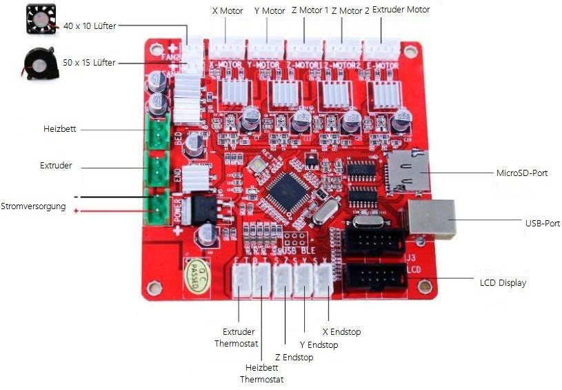 Der Anet A8   3D DIY Drucker im Test