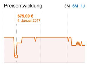 Wolf Garten Robo Scooter 600 Mähroboter für 649€ (statt 1.000€)