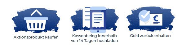 Head & Shoulders ausprobieren   bei Unzufriedenheit Geld zurück
