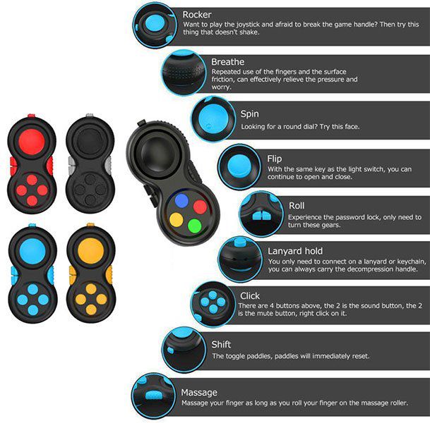 Fidget Pad   Das Gamepad gegen Langeweile für 6,40€