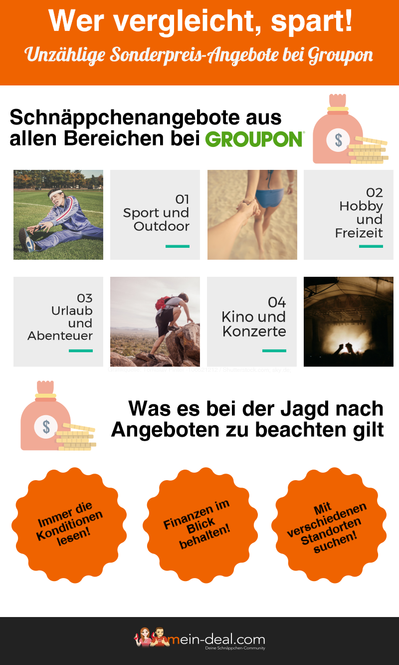 Gutschein von Groupon: So kommst Du günstiger an Hotelübernachtungen, Wellness Behandlungen & Co.