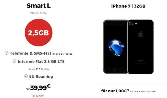 Apple iPhone 7 + CoCar Multimediasystem + Vodafone SL Allnet + SMS Flat + 2,5 GB LTE (375 Mbit/s) für nur 39,99€ mtl.