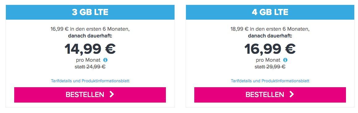Tarifhaus Allnet   SMS & 3 4GB LTE + 25€ Amazon ab 14,99€/mtl.
