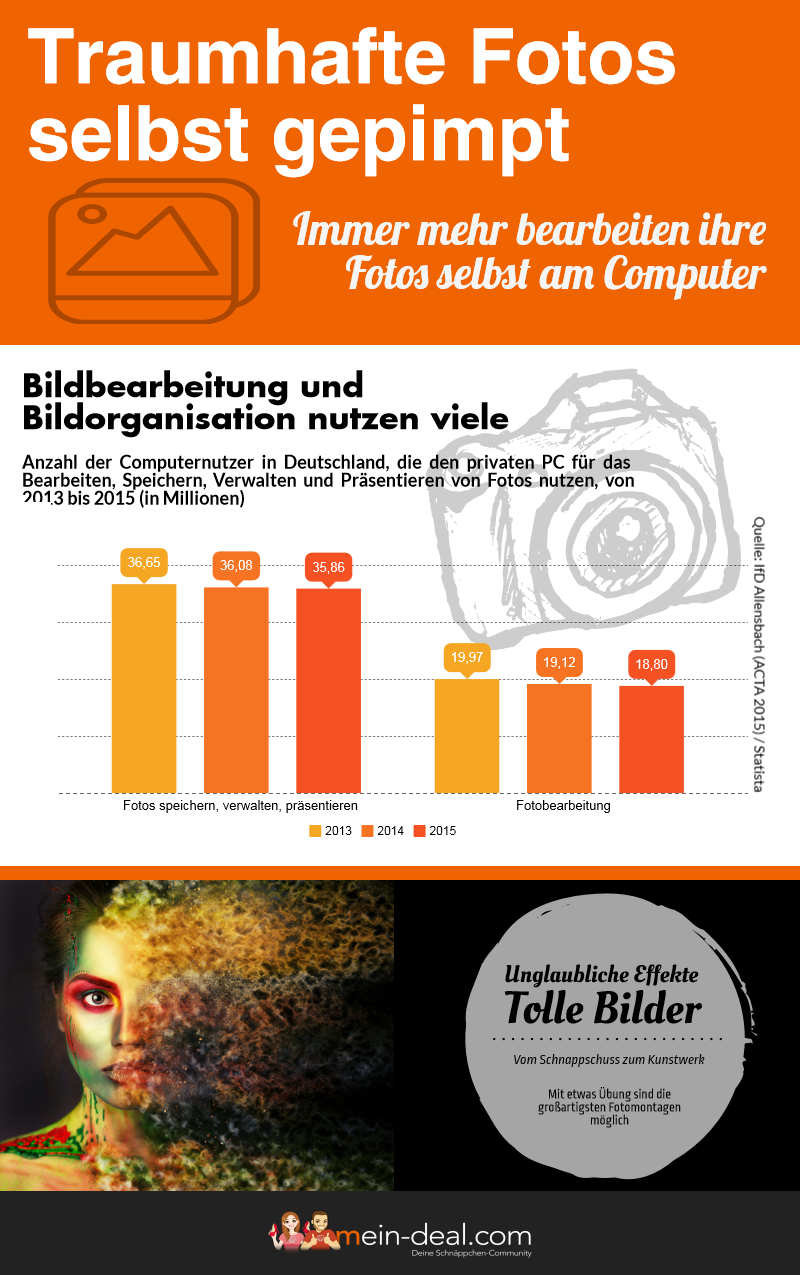 Kostenlose Bildbearbeitungsprogramme: Alternativen zu Photoshop