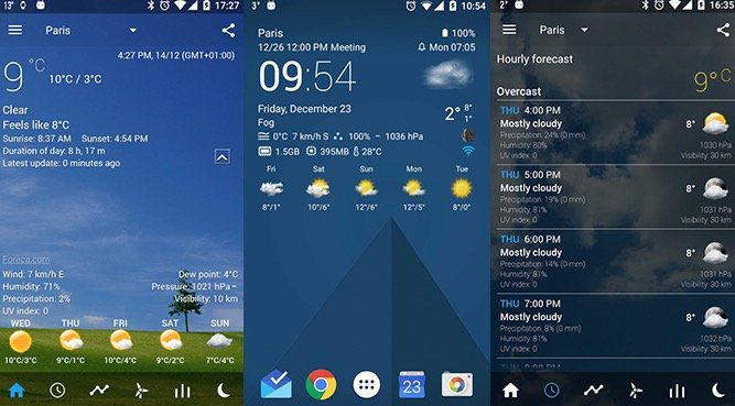 Transparent Clock & Wetter Pro (Android) für nur 0,10€ (statt 3€)