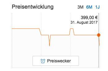 Telefunken LU49FZ30   49 Zoll 4k Fernseher mit Triple Tuner für 304,95€ (statt 399€)