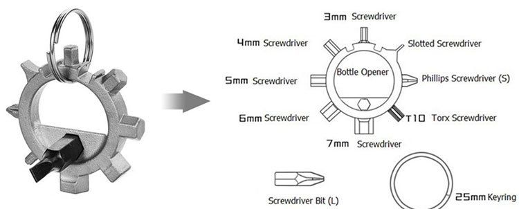 12in1 EDC Tool als Schlüsselanhänger für 2,18€