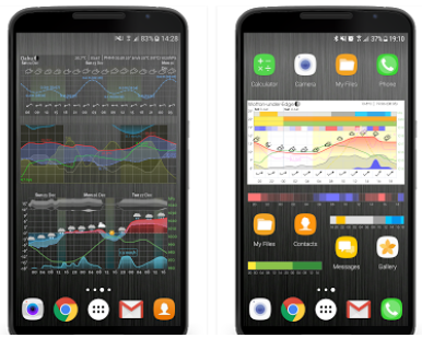 Meteogram Wetterkarten (Android) kostenlos (statt 1,89€)