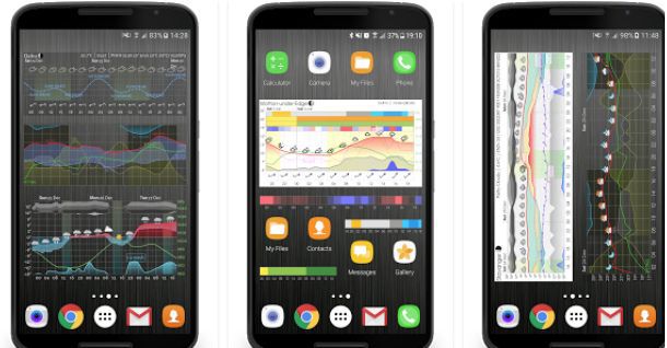 Meteogram Wetterkarten (Android) gratis statt 1,89€