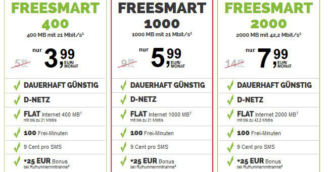 PREPAID: 100 Min. + 400MB / 1GB / 2GB ab 3,99€/Monat im Telekom /Vodafone Netz