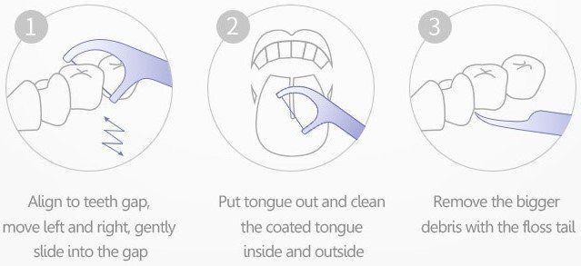 50er Pack Xiaomi Zahnseide „Dental Floss“ für 0,89€
