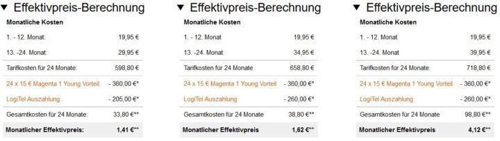 Top! Telekom DSL Verträge für Junge Leute mit Magenta Vorteil ab eff. 1,41€ mtl.