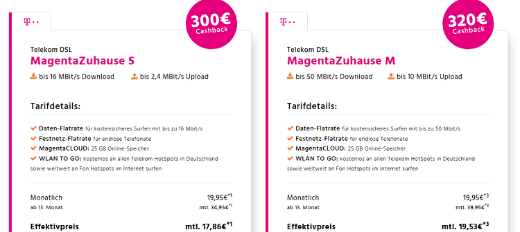 Telekom Magenta Zuhause S, M o. L dank Cashback ab 14,95€ mtl.