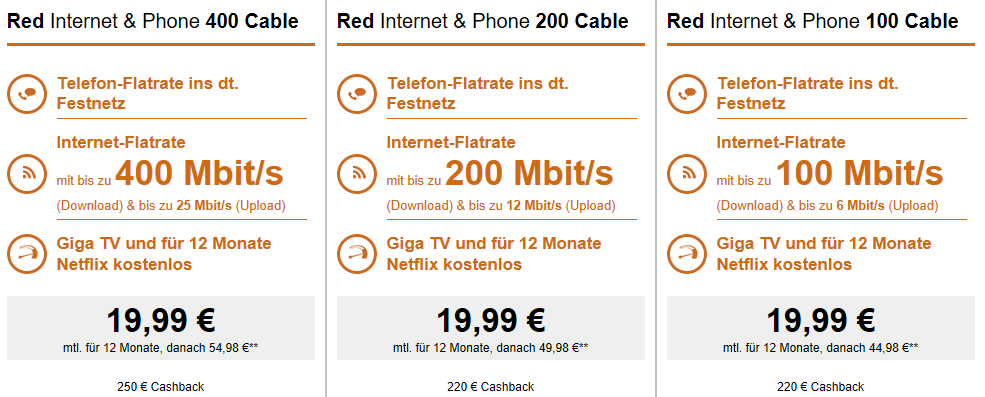 Vodafone Red Internet & Phone (200 Mbit/s) für eff. 34,99€ mtl. + 220€ Cashback + 12 Monate GiGa TV und Netflix kostenlos