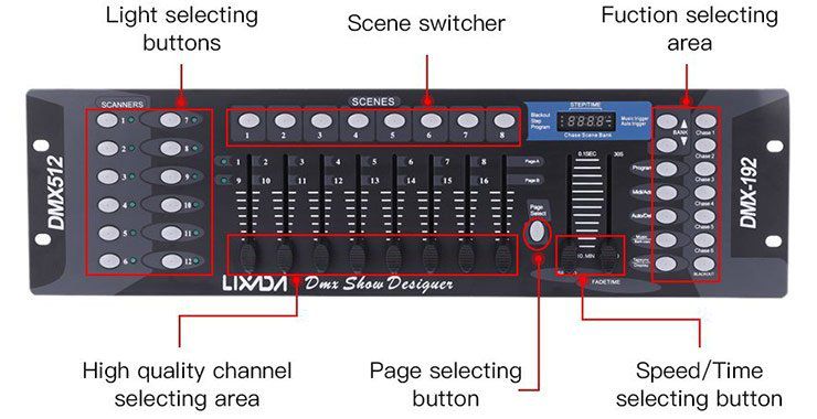 Lixada   DMX Lichtsteuerpult mit 192 Channels für 24,29€ (statt 53€)