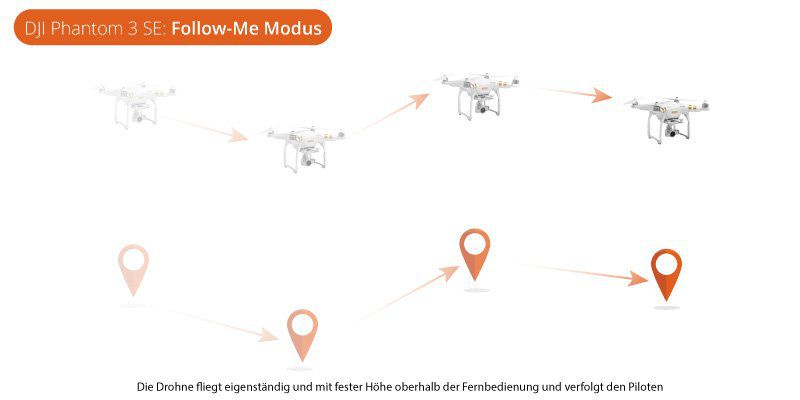 DJI Phantom 3 SE im Test