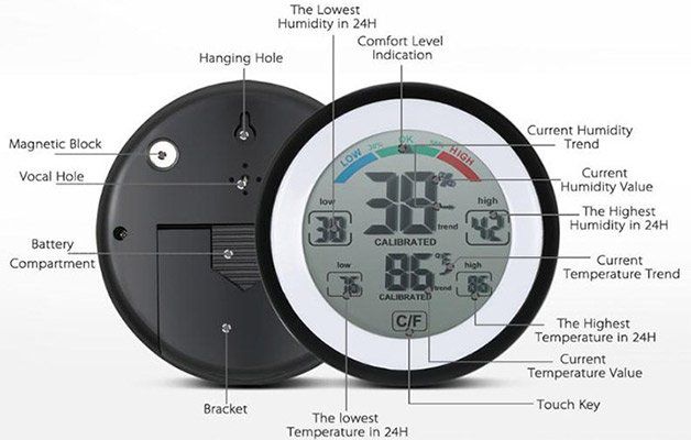 Digitales Thermo Hygrometer für 3,27€