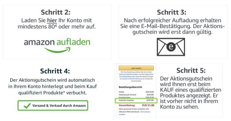 amazon konto fur 80 aufladen und 8 gutschein bekommen