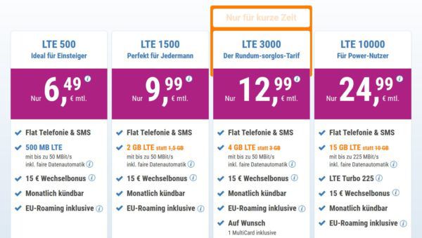 o2 LTE Tarife mit bis zu 15GB + Allnet Flat + deaktivierbarer Datenautomatik ab 6,49€ mtl.