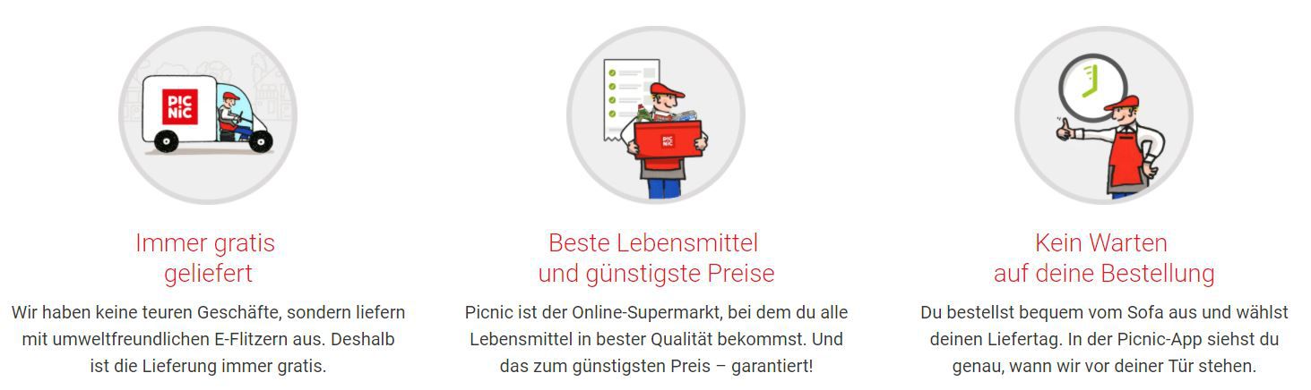 NEWS: Picnic kommt nach Deutschland   der neue Online Supermarkt