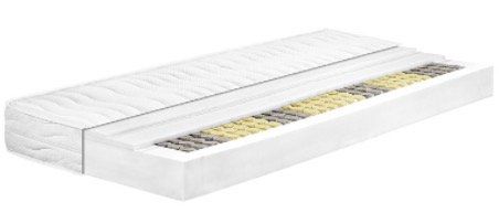 Meradiso 7 Zonen Tonnentaschen Federkernmatratze 90x200 cm (H2 und H3) für je 99,99€   Stiftung Warentest Gut!