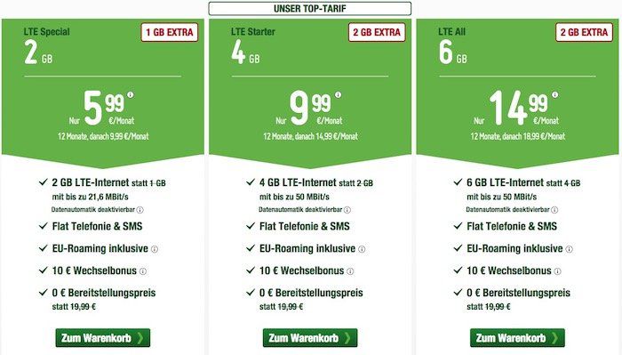smartmobil Allnet Flat + 2GB LTE + EU Paket für 7,99€ mtl.