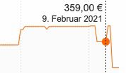 Samsung WW80J34D0KW Waschmaschine mit 8kg und A+++ ab 275,39€ (statt 359€)