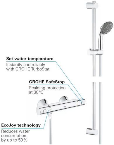 Grohe Precision Start Brausestangenset für 99€ (statt 129€)