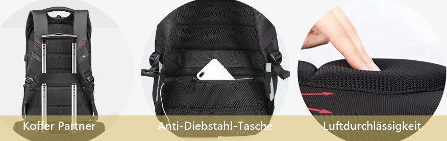 SPARIN Laptoprucksack für 17 Zoll Laptops mit vielen Extras für 19,20€ (statt 47€)