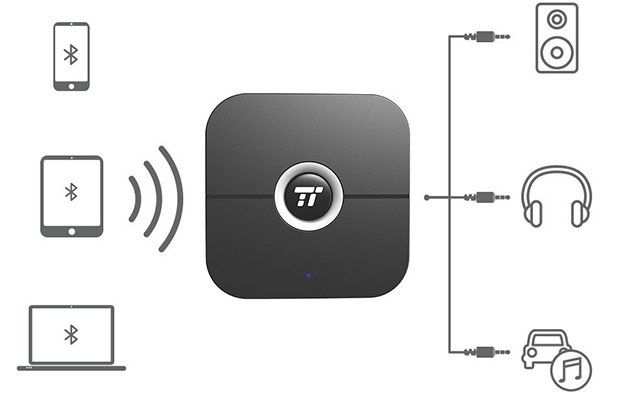 TaoTronics TT BR010   Mobiler Bluetooth Empfänger für 13,99€ (statt 20€)