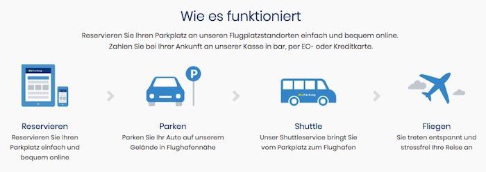 McParking: 8€ Park Gutschein für den Flughafen Berlin Schönefeld   kein MBW!