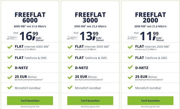 Vodafone Allnet Flat mit 6GB für 16,99€ mtl.   keine Anschlussgebühr + monatlich kündbar!