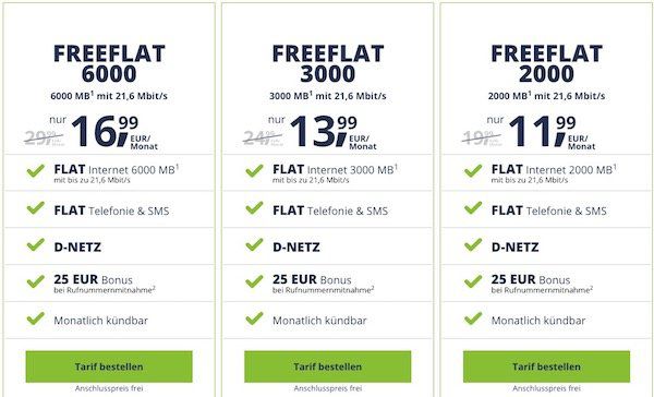 Vodafone Allnet Flat mit 6GB für 16,99€ mtl.   keine Anschlussgebühr + monatlich kündbar!